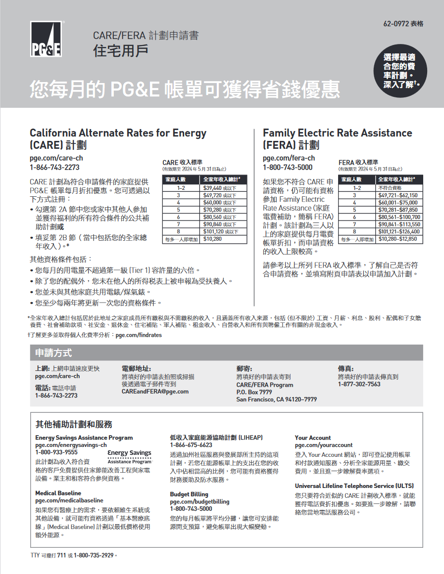 Chinese: California Alternate Rates for Energy (CARE) and Family Electric Rate Assistance (FERA)