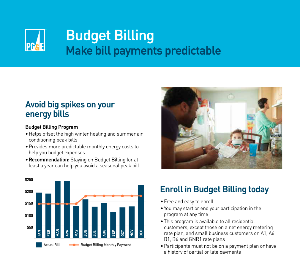 Budget Billing Program